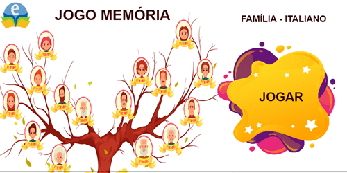 Imagem do jogo: Memória - Família - Italiano