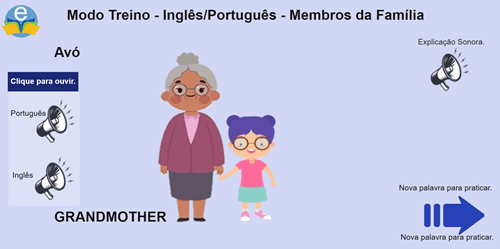 Praticar inglês - Família Toque nos símbolos de som para ouvir a pronúncia correta.